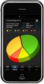 SiDiary - Diabetes Software mobile for iPhone/iPodTouch