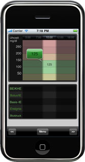 SiDiary App on the iPhone