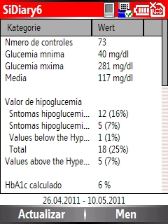 SiDiary - Diabetes Software para Smartphone
