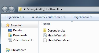 Inhalt der Zip-Datei Inhalt der Zip-Datei